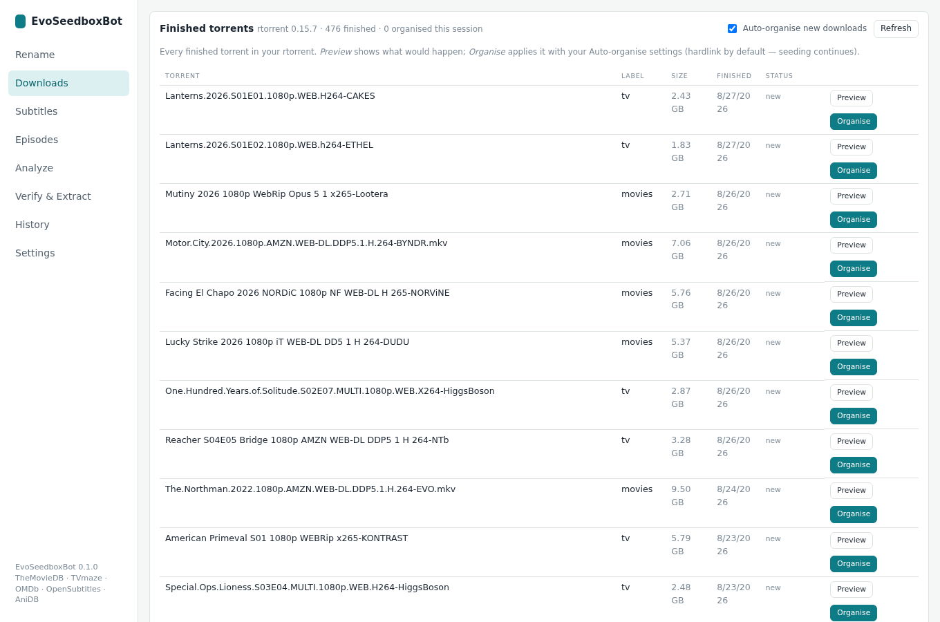 EvoSeedboxBot — rename and organise your media (complete guide) 6 Finished torrents straight from rtorrent, with their labels. Preview is harmless; Organise applies your auto-organise settings.