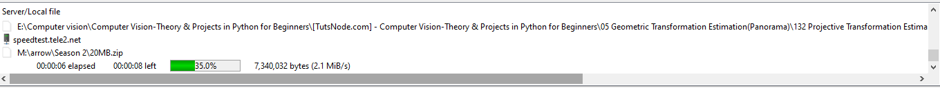 Why I Have Slow Ftp Download Speeds